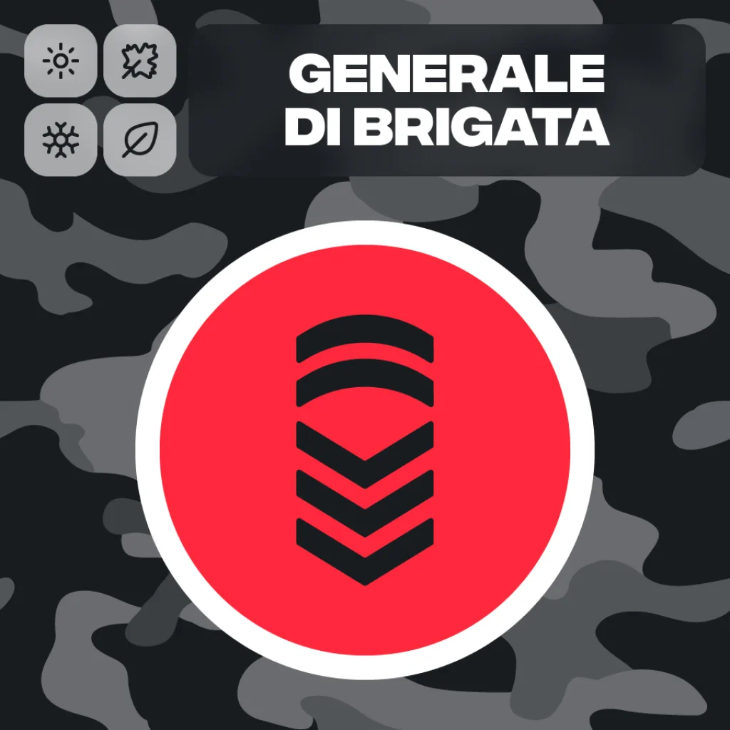 8 - M.W.S. Allenamento Generale di Brigata (Pacchetto Stagioni)