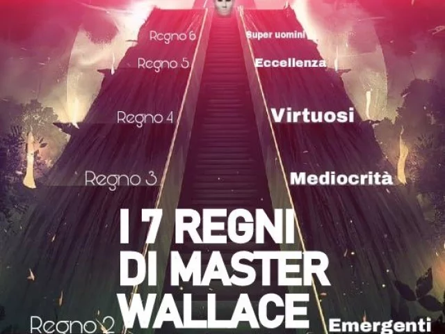 Progressi muscolari in palestra con i sette regni di Master Wallace